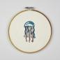 Preview: Stickmotiv Qualle Iris - buntes Meerestier - Download Stickdatei von FADENFRISCH